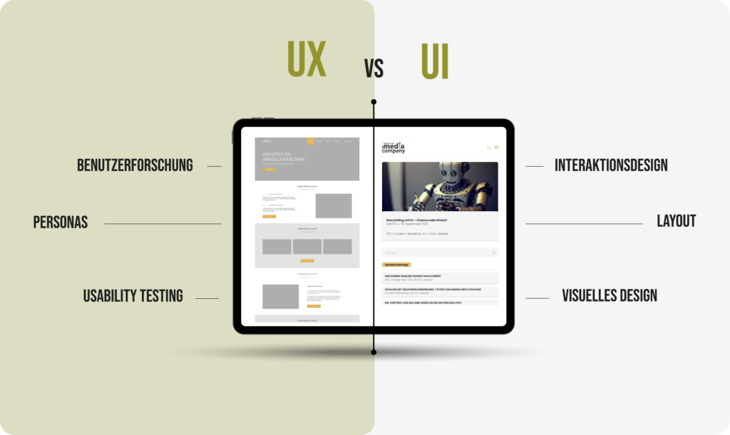 Infografik über die Unterschiede zwischen UX und UI Design